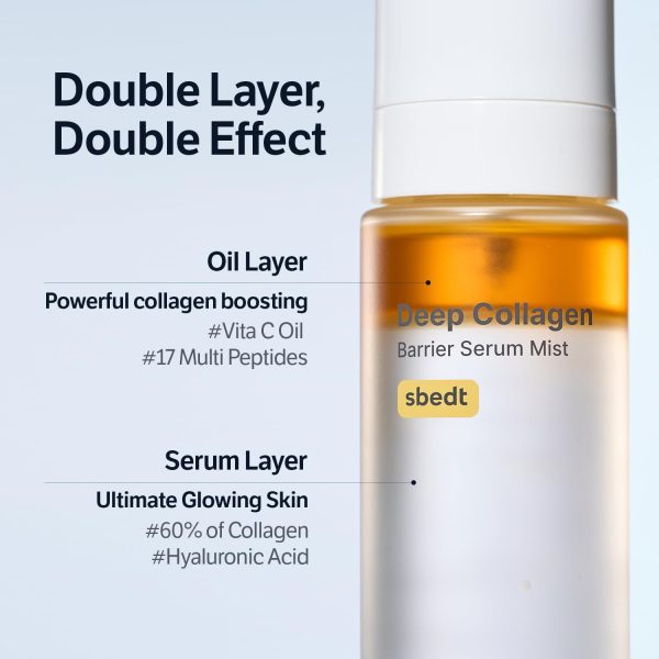Collagen Face Mist KBeauty 3.21oz Hydrating Spray-5